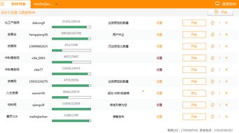 材料網(wǎng)愛采購自動群發(fā)軟件免費試用 開啟網(wǎng)絡軟件開發(fā)的效率革命